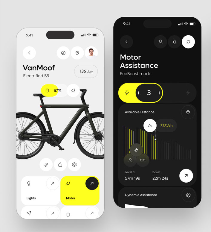 Innovize Digital